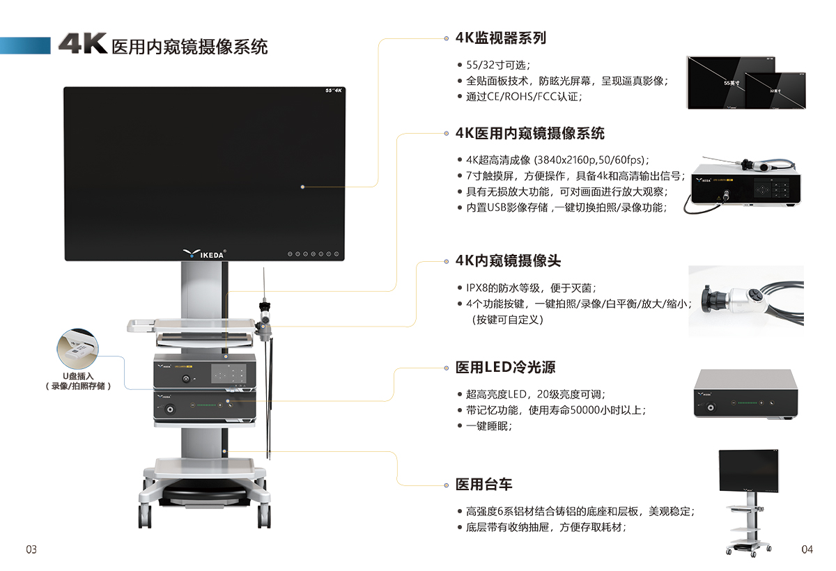 4K超高清腹腔鏡系統，讓治療更精準
