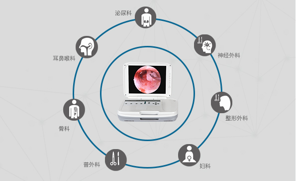 內(nèi)窺鏡攝像機的應(yīng)用領(lǐng)域有哪些？